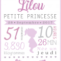 Toile fillette fleuri