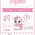 Toile licorne alba